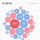 미르엠텍 이미지
