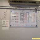 앨리스 베이커리 카페 이미지