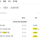 해성실업 - 양산시 양산대로 1314 | 해성실업
