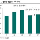 하나환경 이미지