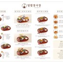 덮밥장사장부천점 네이버블로그