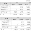 제이에스엔 이미지