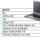 홍PC 네이버블로그