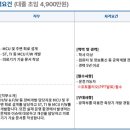 에스디하드웨어