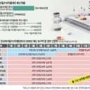 하늘약품 이미지