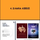 [한화파워시스템] 대학생 아이디어 공모전 합격 후기