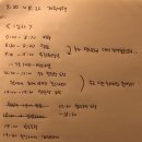 청파상회 이미지
