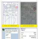 2026년 충성대부모회 1분기 회계보고 이미지