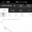 (주)쥬비스다이어트 잠실점 이미지