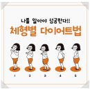 아이휘트니스센타 이미지