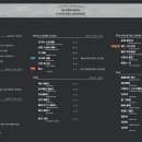 카페 인터뷰커피 라운지
