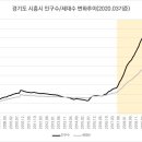 더클래스투 이미지