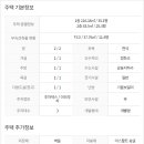 양평부동산박사공인중개사사무소 이미지