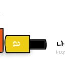 에밀리의슈가 이미지