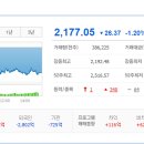 일성메딕스 네이버블로그