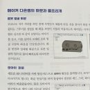 나만의 굿즈 3D 프린팅 with Fusion360 이미지