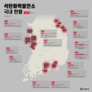 준성화학 이미지