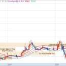 (유)삼영에너지 이미지
