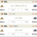 (주)대흥가스 이미지