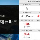 임광타운공인중개사사무소 이미지