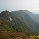 K2 매장