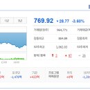 (주)모다이노칩 이미지