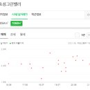 변수의과의원 이미지