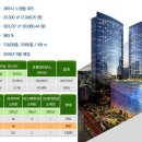 제주녹지리조트1 이미지