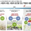 오픈 스페이스 이미지