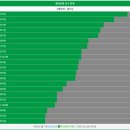 은천동-36 이미지