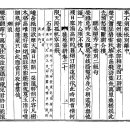 고방서예[3117]고운선생-酬吳巒秀才惜別(수오만수재석별)2首 이미지