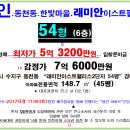 이스트인베스트(주) 이미지