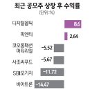 우양에이치씨(주) 이미지