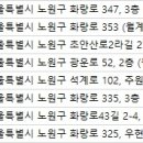 부르스타짐(주) 이미지