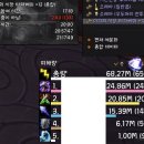 저단42 이미지