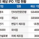 마린뱅크 이미지