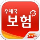 연봉우체국 이미지