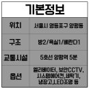 양평시장약국 이미지
