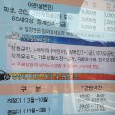 ☞ 송원맨션 주민 가을 야유회-- 영상테마파크 세트장 ,전두환 전대통령 생가 투어, 저녁식사 후 귀가... 이미지