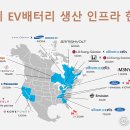 신용밧데리 이미지