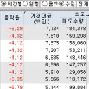 박앤미디어 네이버블로그