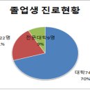 영암고등학교 이미지