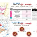 웰빙프라자 이미지