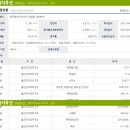 다승사우나 이미지