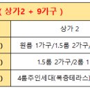 태양엘리베이터(주) 이미지