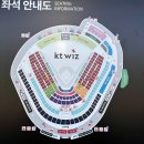 118 | ⚾ 수원 KT위즈파크 방문 후기 – 118구역 OTT석에서 즐긴 야구 관람 &amp; 먹방!