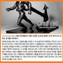 앵커링 효과(Anchoring Effect) 이미지