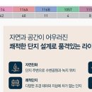 퍼스트클래스 휘트니스 이미지