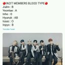 The Golden Blood 이미지