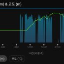 철성농장 이미지